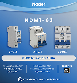 Nader NDM1-63