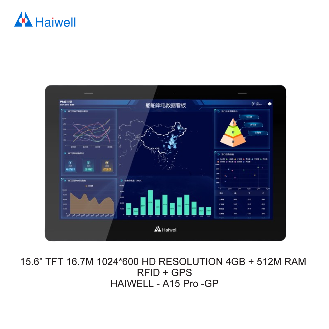 15.6” TFT 16.7M 1024*600 HD RESOLUTION 4GB + 512M RAM RFID + GPS